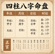 <strong>零基础到入门</strong>